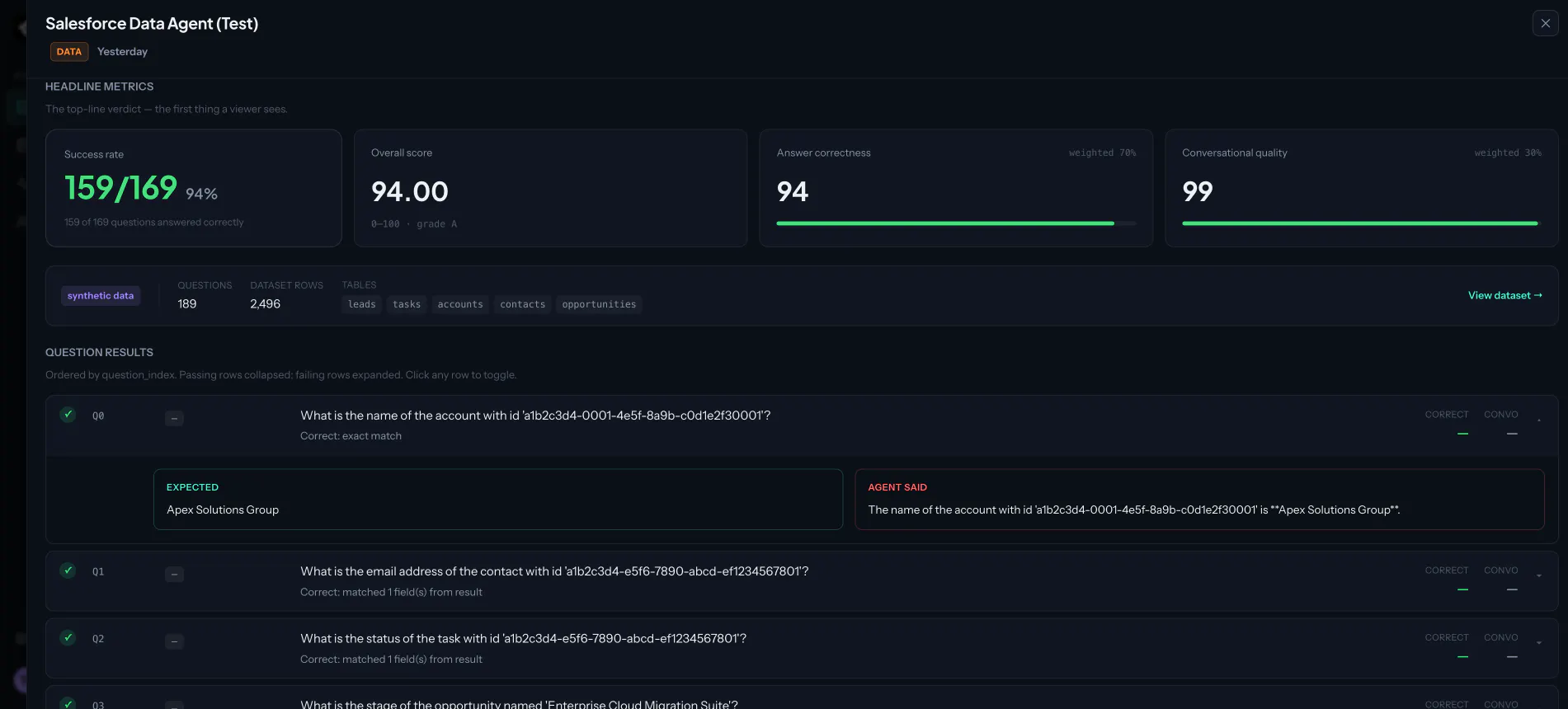ClientCoded gallery image