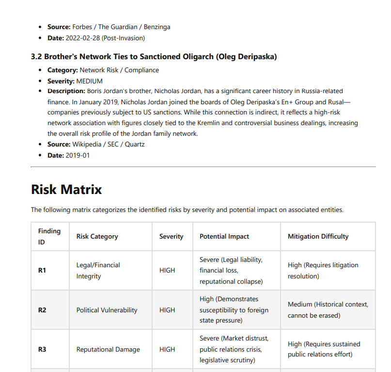 Due Diligence Platform gallery image