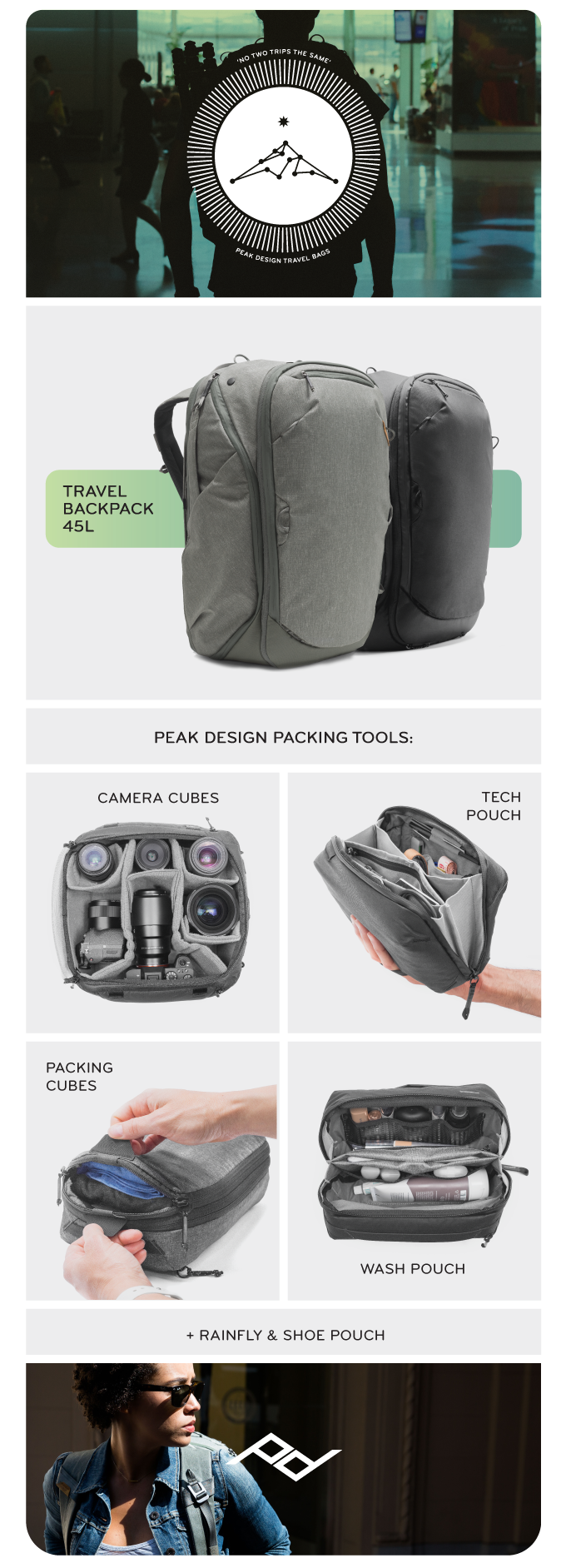 The Travel Line by Peak Design gallery image