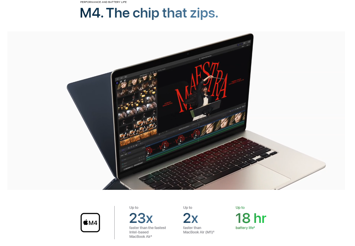 Media MacBook Air dengan M4 6