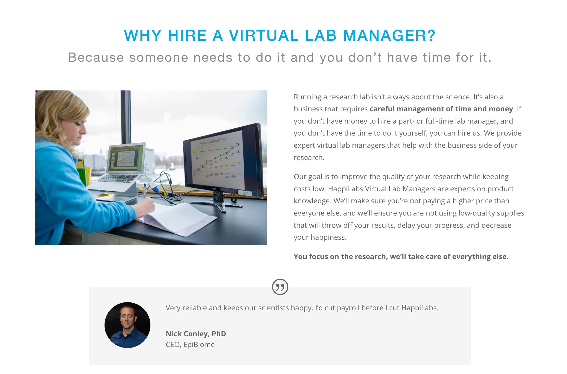 HappiLabs gallery image