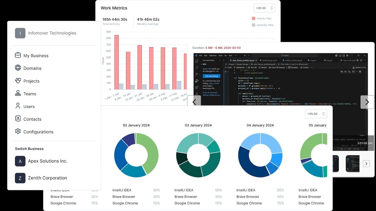 Productiviti - Project success platform gallery image