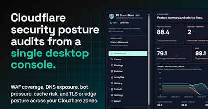 CF Guard Desk gallery image