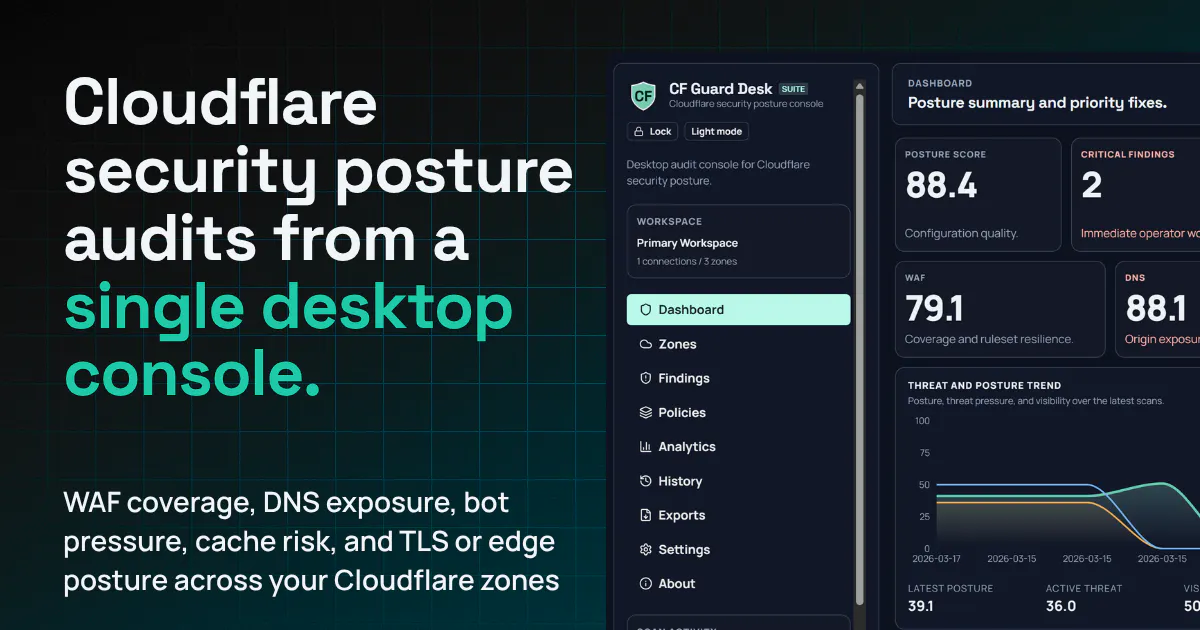 CF Guard Desk product banner
