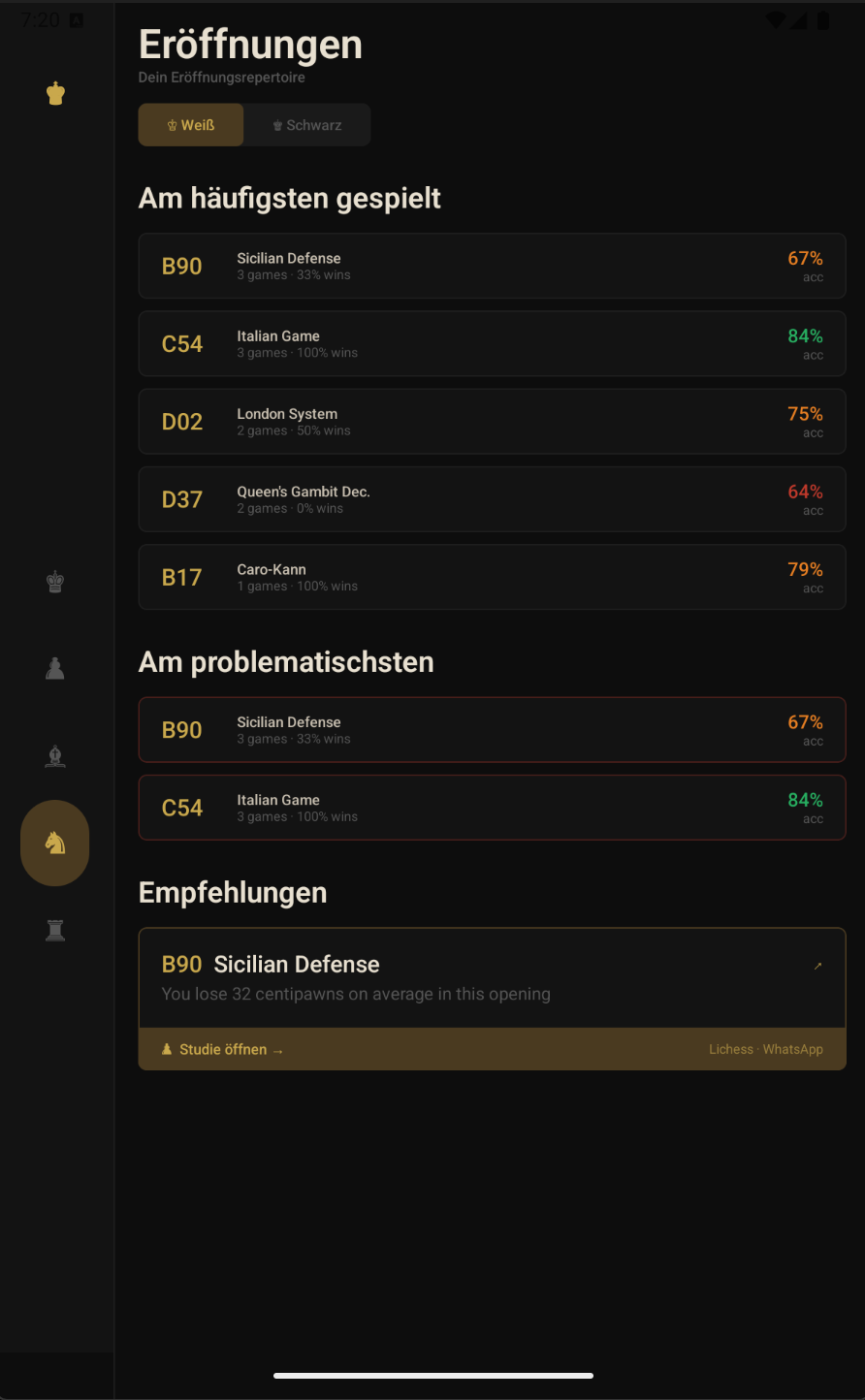Chess Diagnostics gallery image