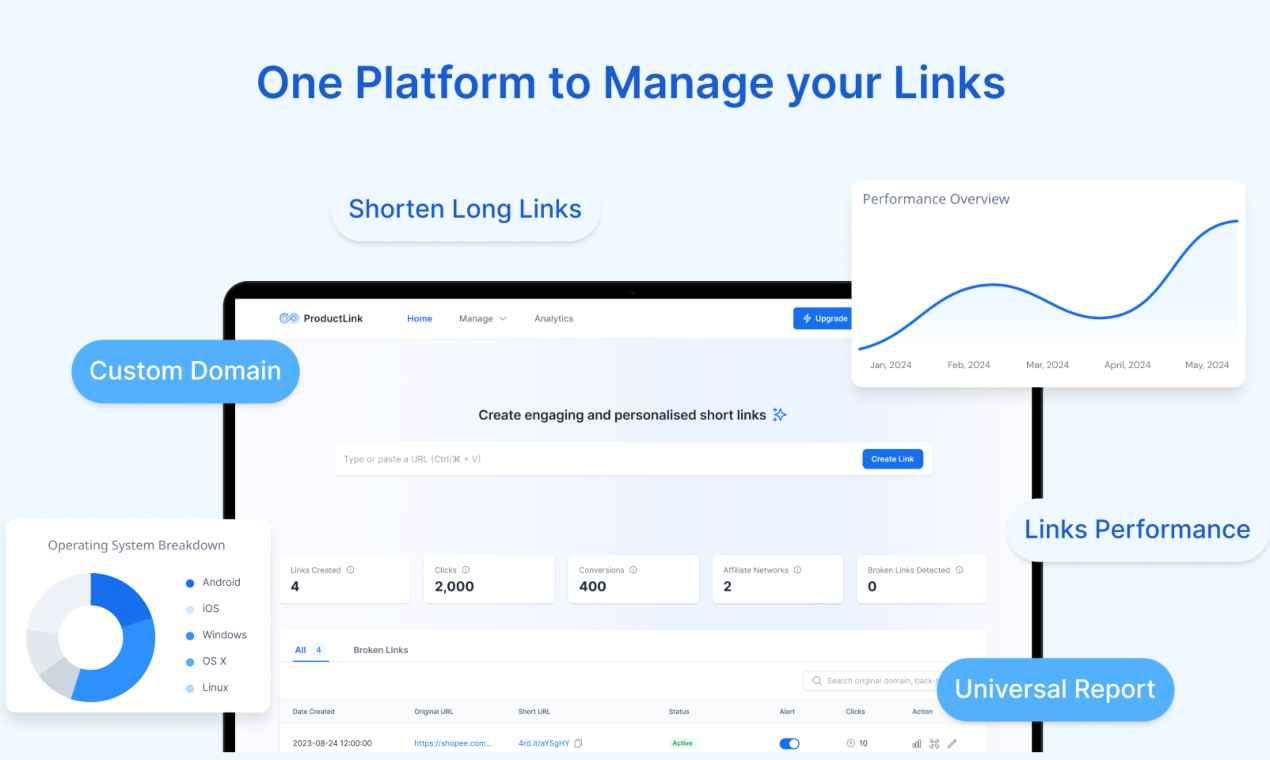 ProductLink gallery image