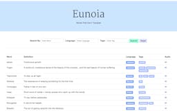 Eunoia media 2