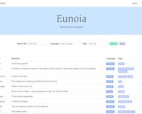 Eunoia media 2