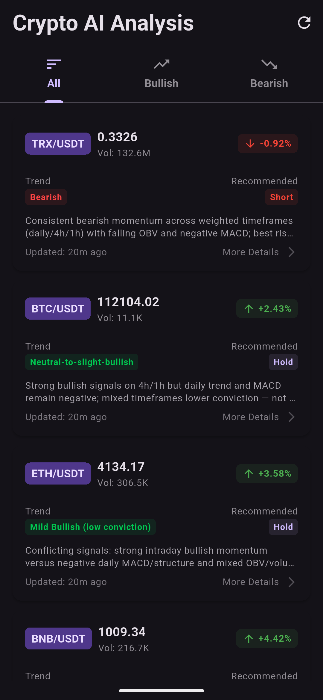Média Cryptocial - Analyse et idées de la cryptographie AI 5