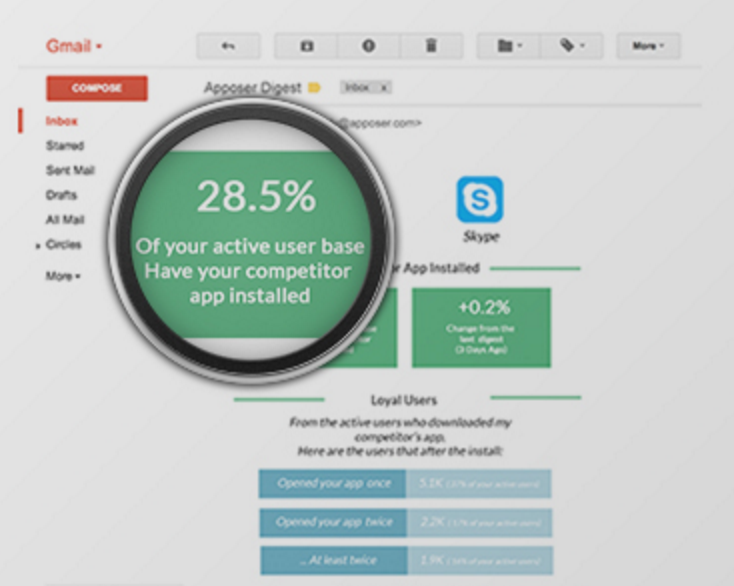 Apposer.io gallery image