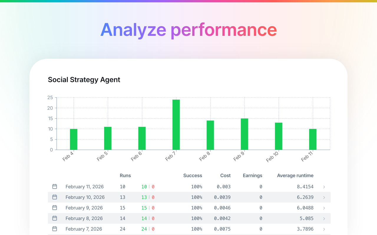 aiXplain Studio gallery image