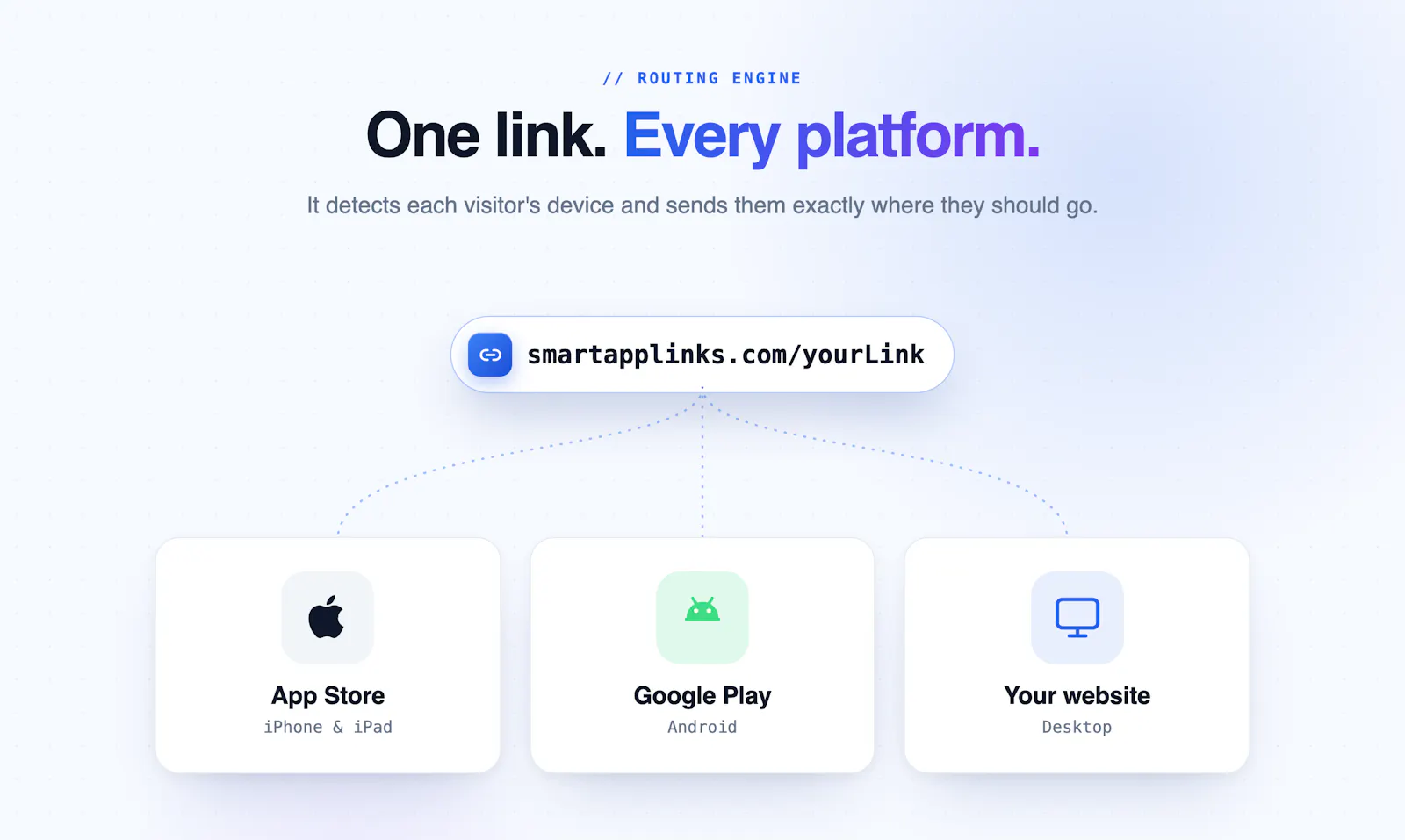 Smart App Links screenshot 2
