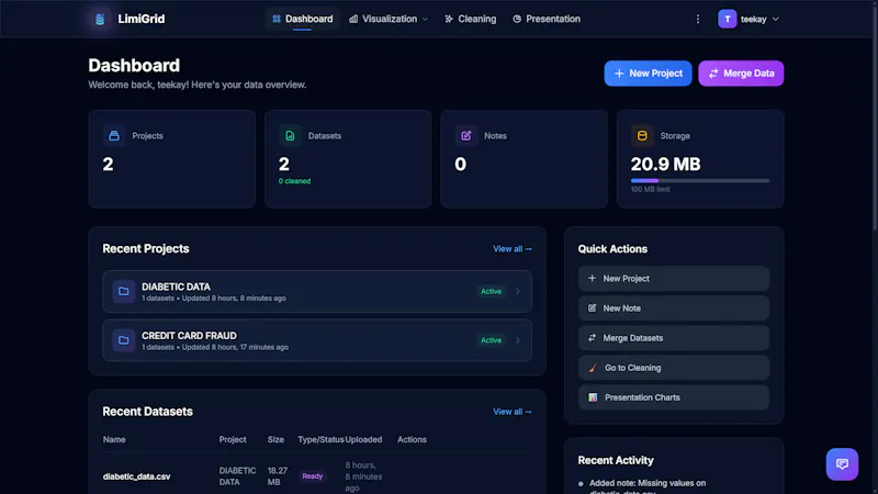 LimiGrid screenshot 4