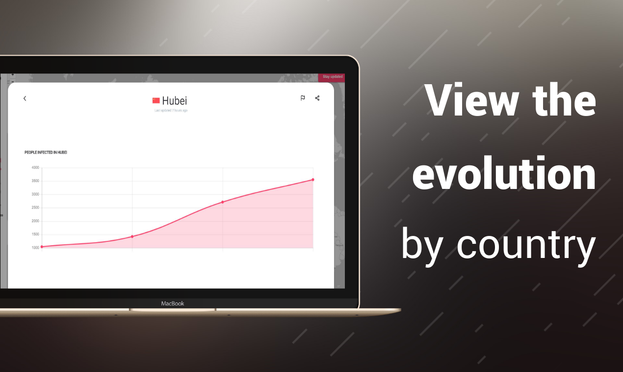 Coronavirus.app gallery image