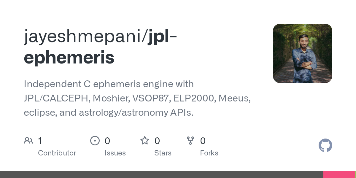 JPL Moshier Ephemeris gallery image