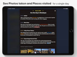 Visits Journal gallery image