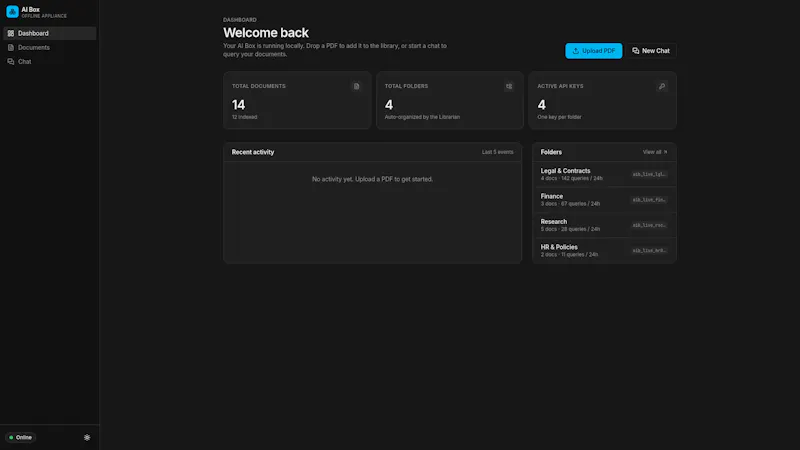 AI Box screenshot 1