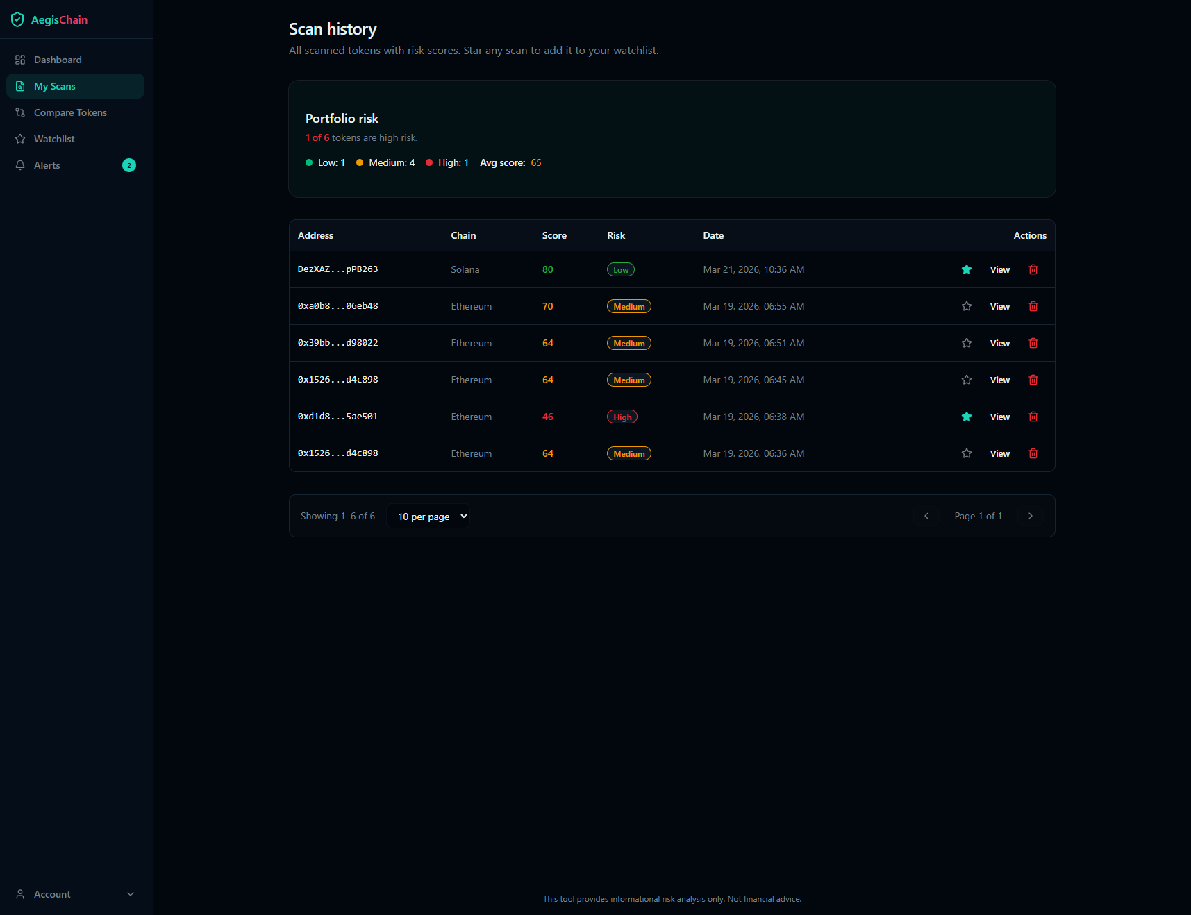 Smart Contract Risk Scanner gallery image