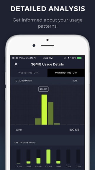 smartapp gallery image