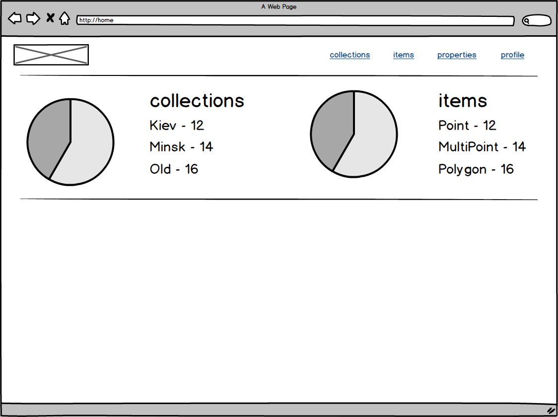 GeoBook gallery image