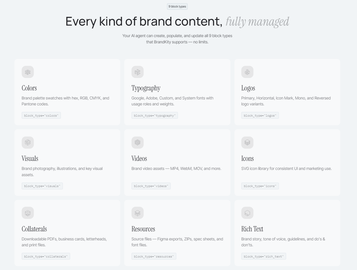 AI Brand Kit Creator by BrandKity gallery image
