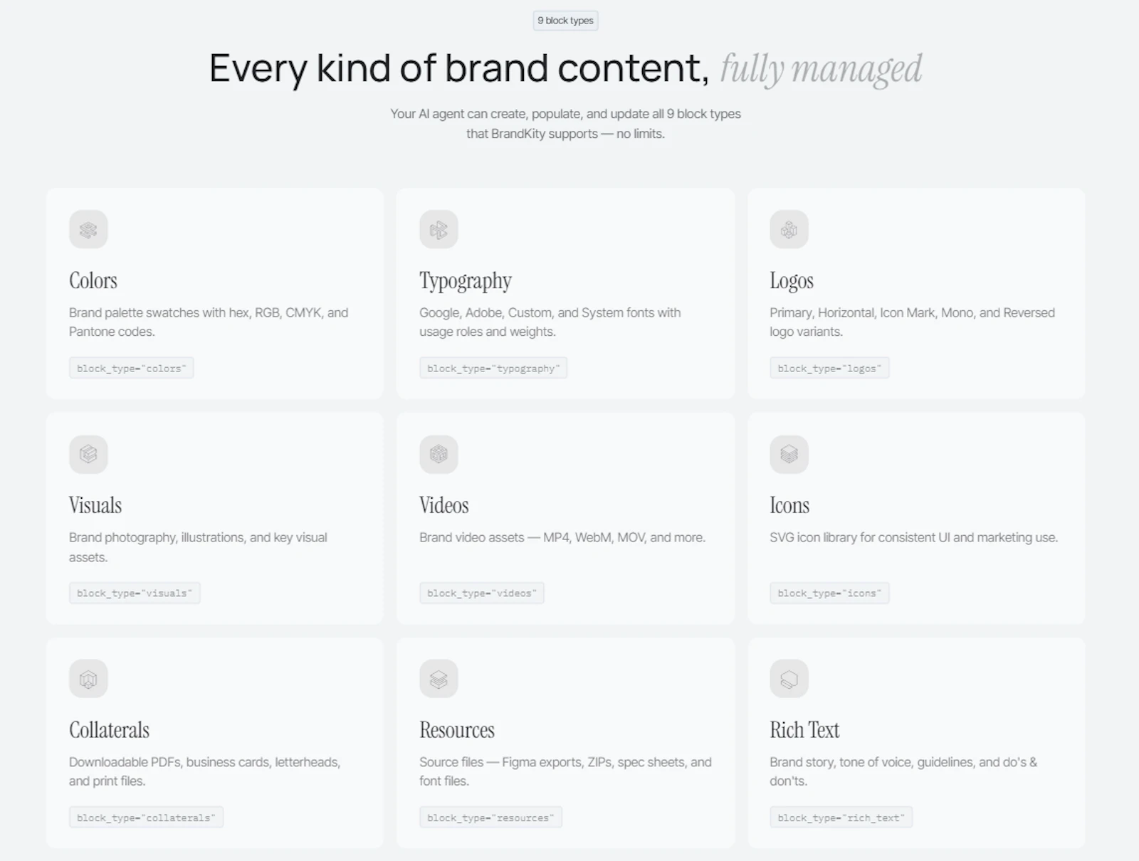 AI Brand Kit Creator by BrandKity screenshot 4