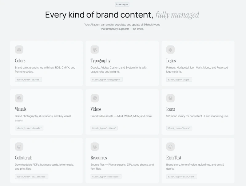 AI Brand Kit Creator by BrandKity screenshot 4