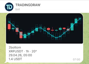 TradingDraw gallery image