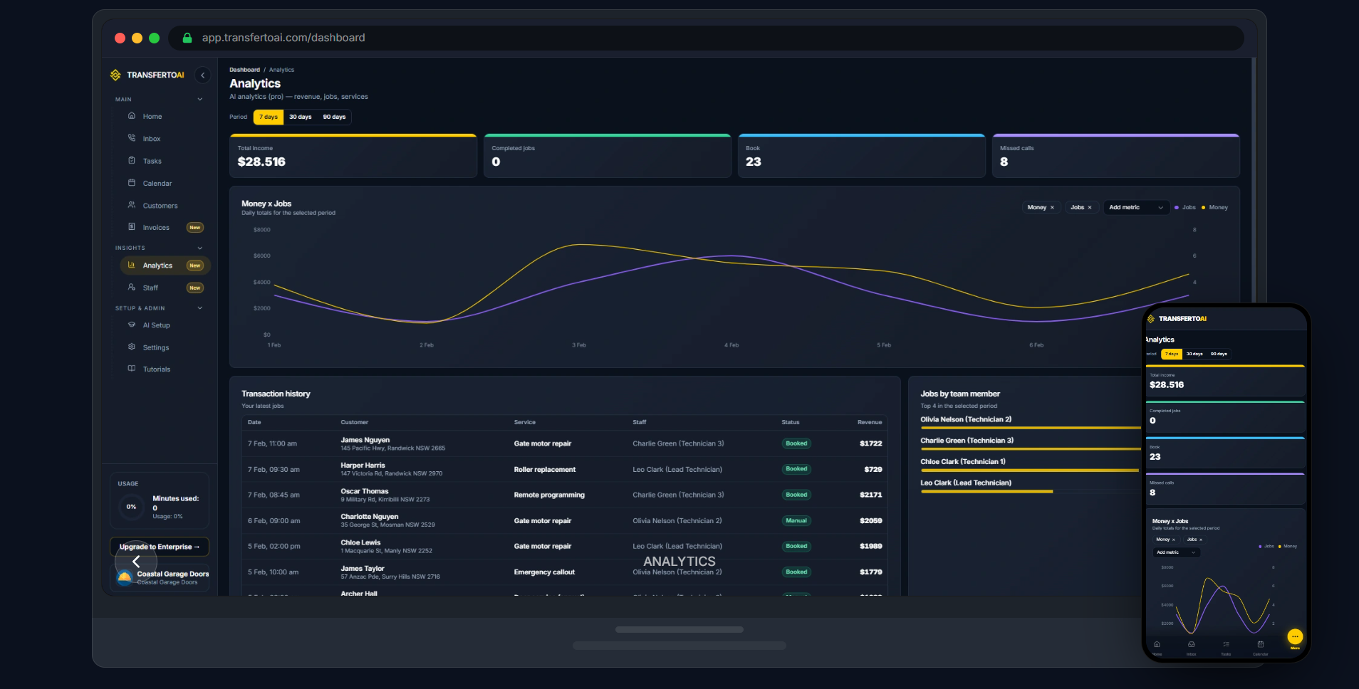 TransferToAI | Australia AI Receptionist gallery image