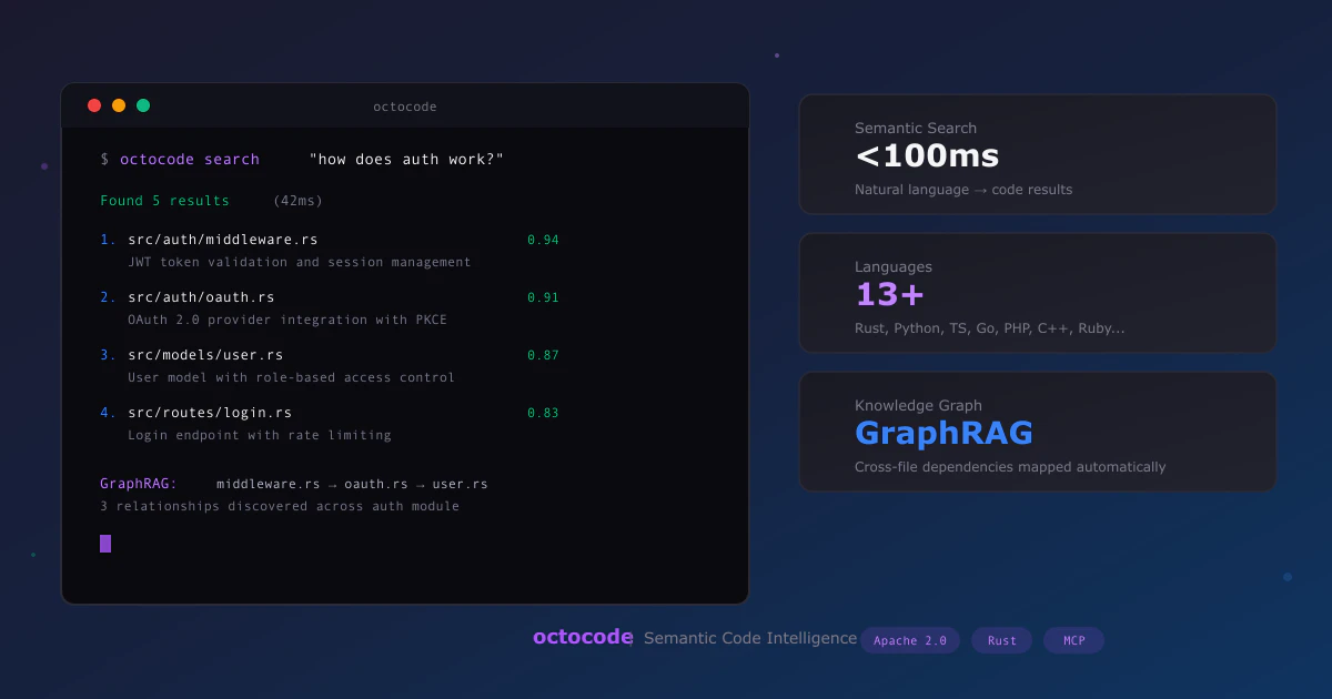 Octocode – code searcher tool screenshot 2