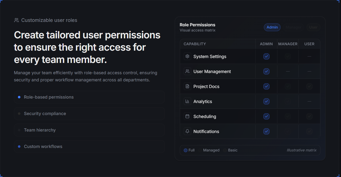 Opensyte gallery image