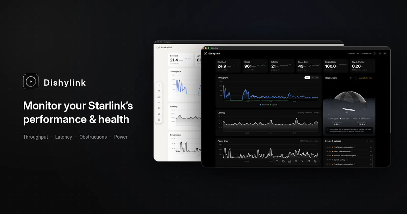 Dishylink screenshot 1