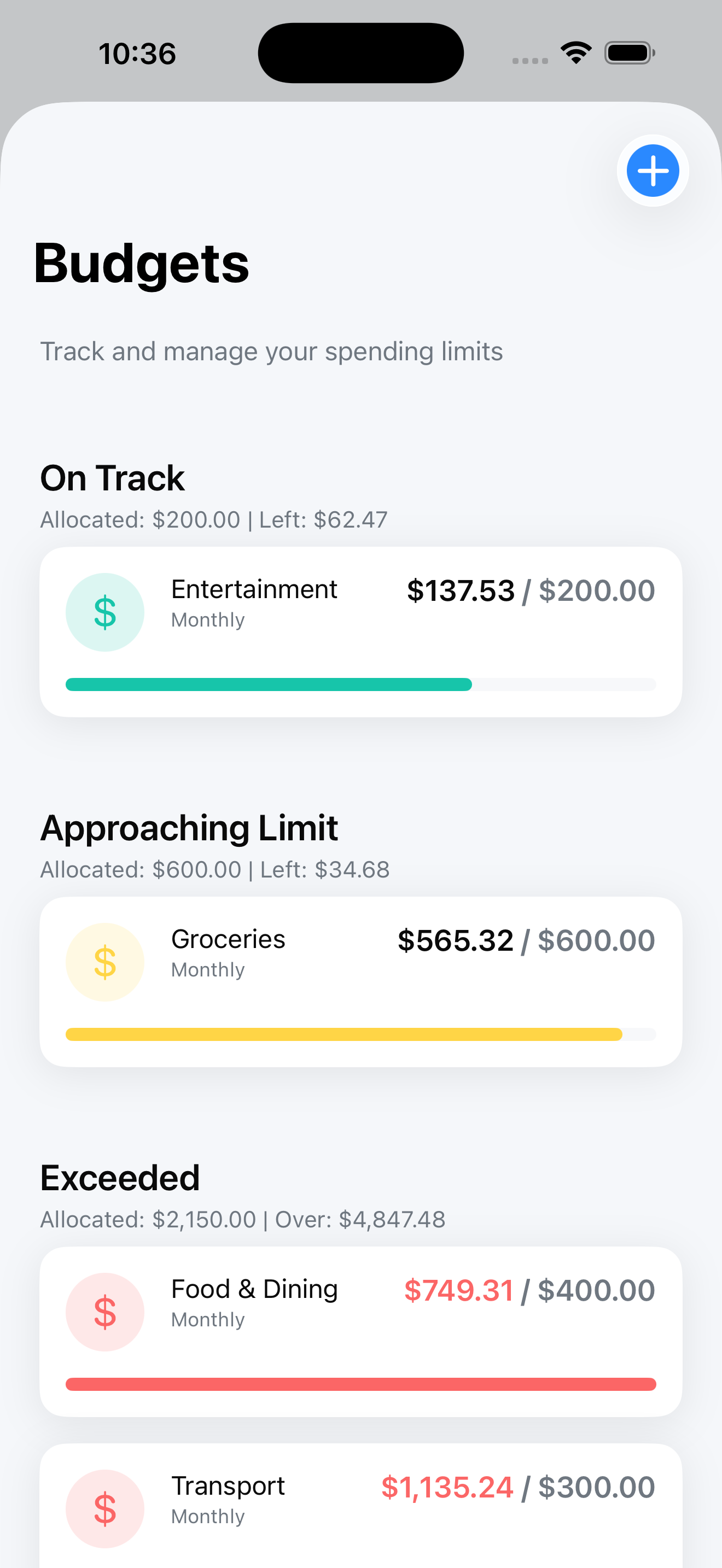 Spendlyst gallery image