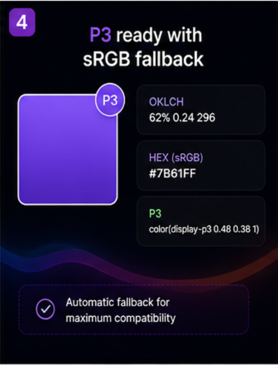 OKLCH Palette Studio for Figma gallery image