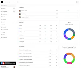 CommuLand gallery image