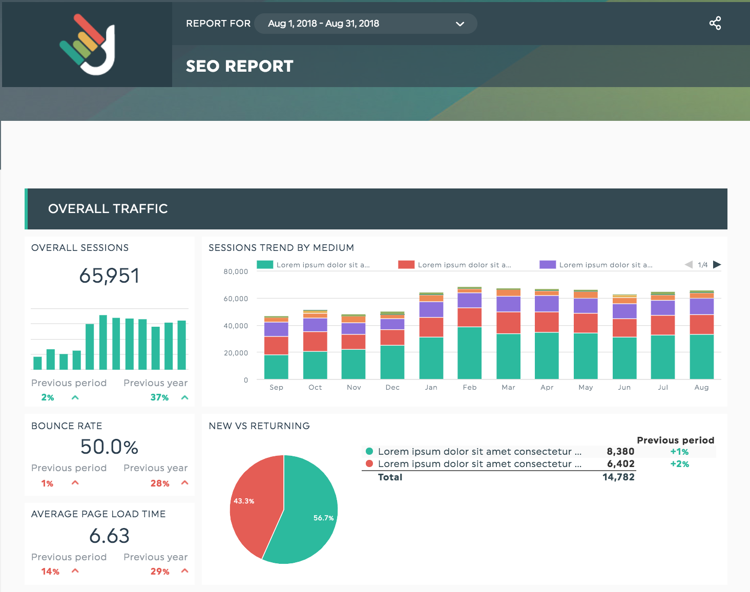 DashThis gallery image