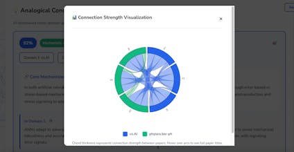 LatentLink gallery image