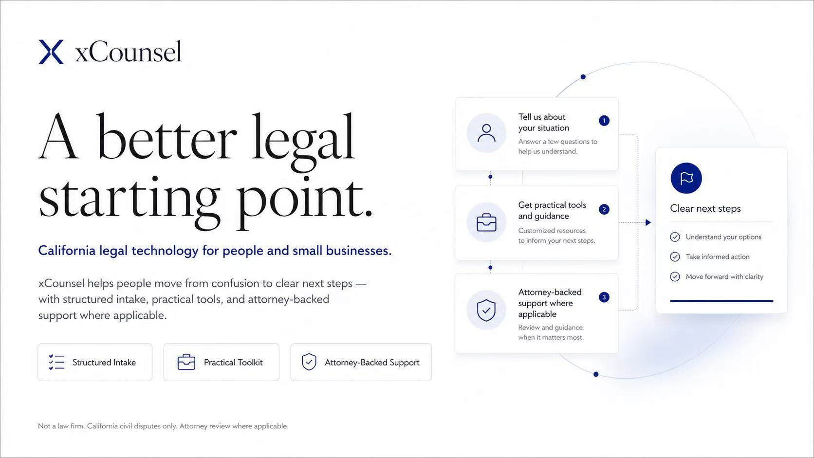 xCounsel — Lawyer-Ready Summary Builder gallery image