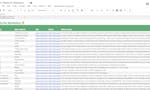100+ Google Sheets Templates for Marketers image