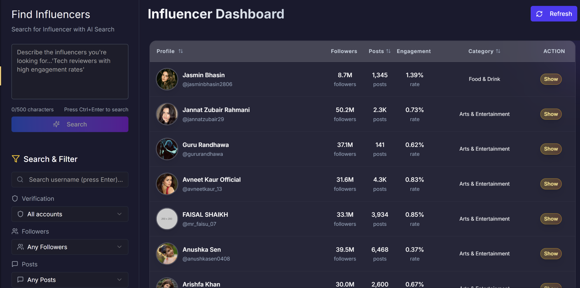 ShotzSpot gallery image