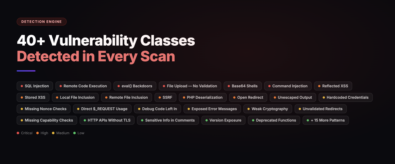 wp-scan.org gallery image