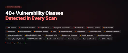 wp-scan.org gallery image