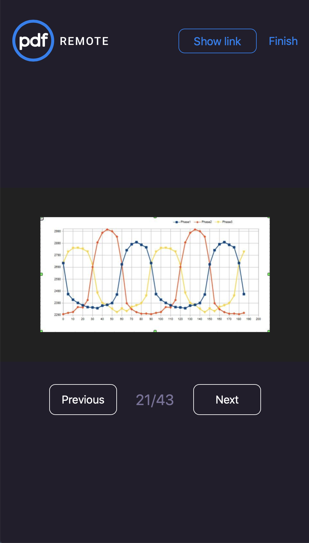 PDF remote gallery image