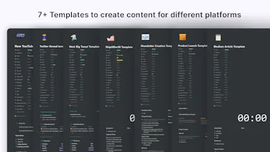 The Content Creation Hub gallery image