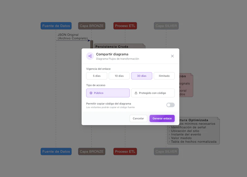 DiagramaHub screenshot 6