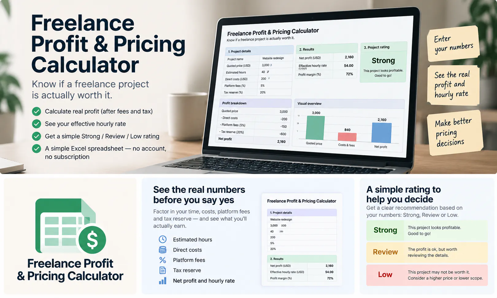 Freelance Profit & Pricing Calculator gallery image