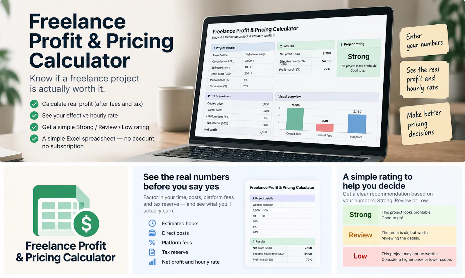 Freelance Profit & Pricing Calculator screenshot 1