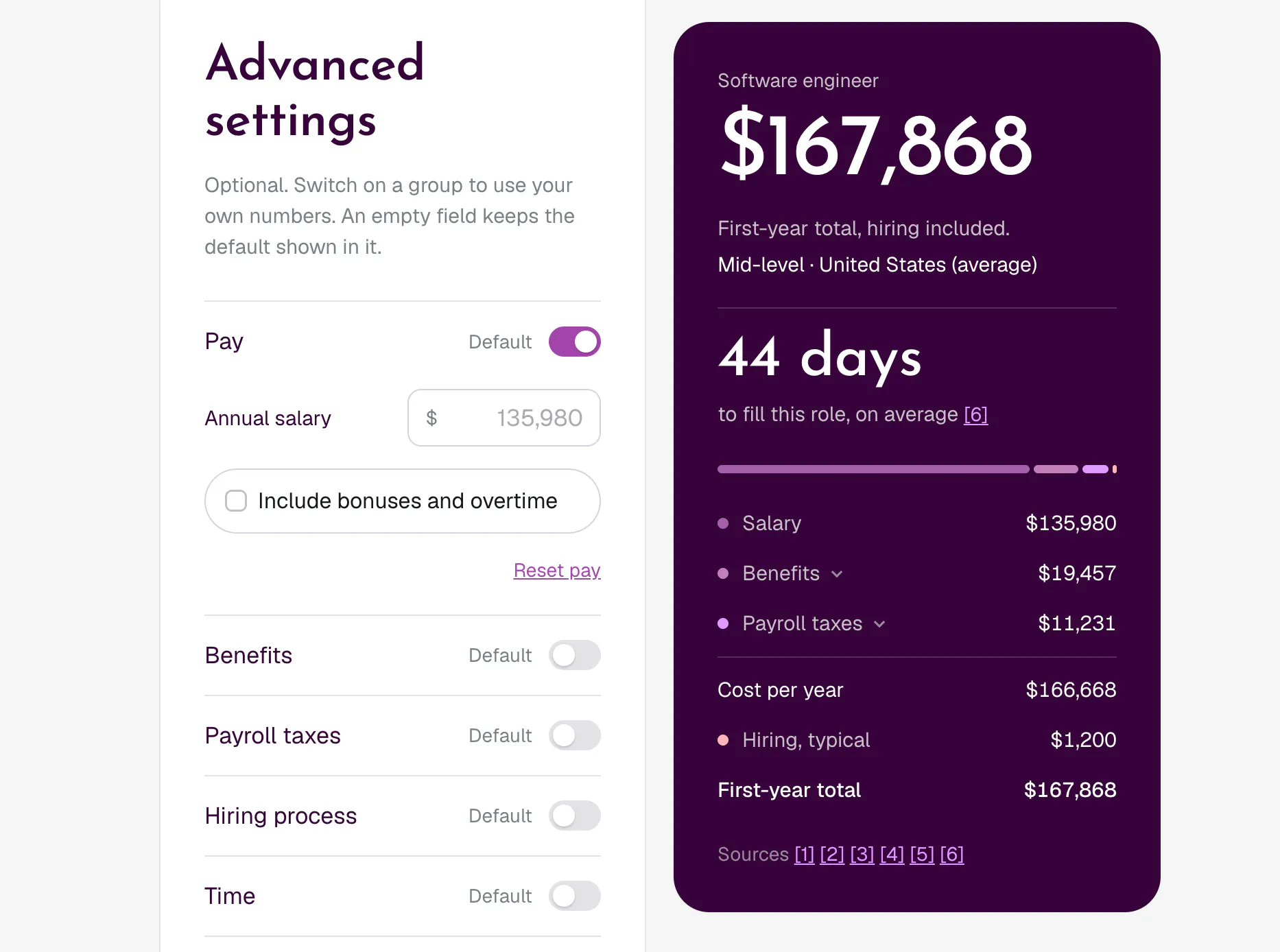Employee Cost Calculator gallery image