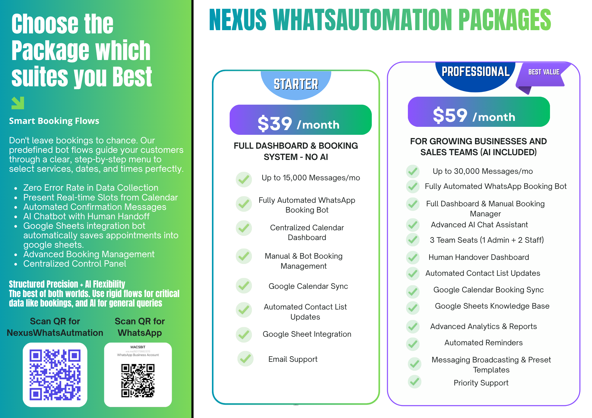 Nexus WhatsAutomation gallery image