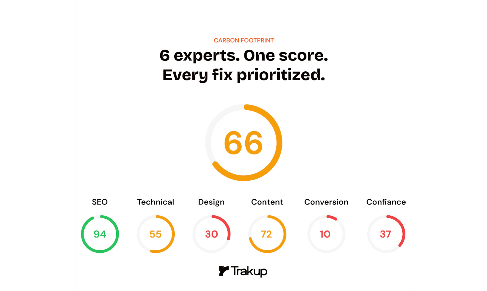 Trakup screenshot 4